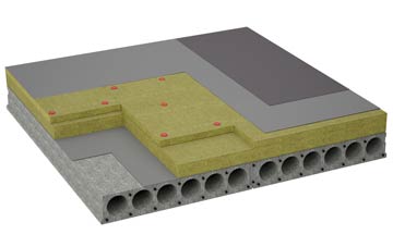 considerations of Maddox Moor flat roofing insulation